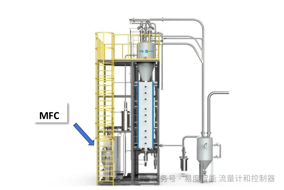 d6ec28f5a05f319d7cdd0d43f5e439e8